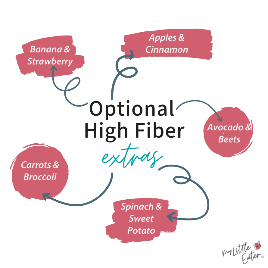 high fiber foods for babies for in oatmeal fingers