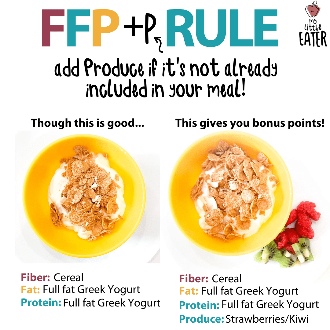 FFP+P Rule add produce if it's not already included in your meal!