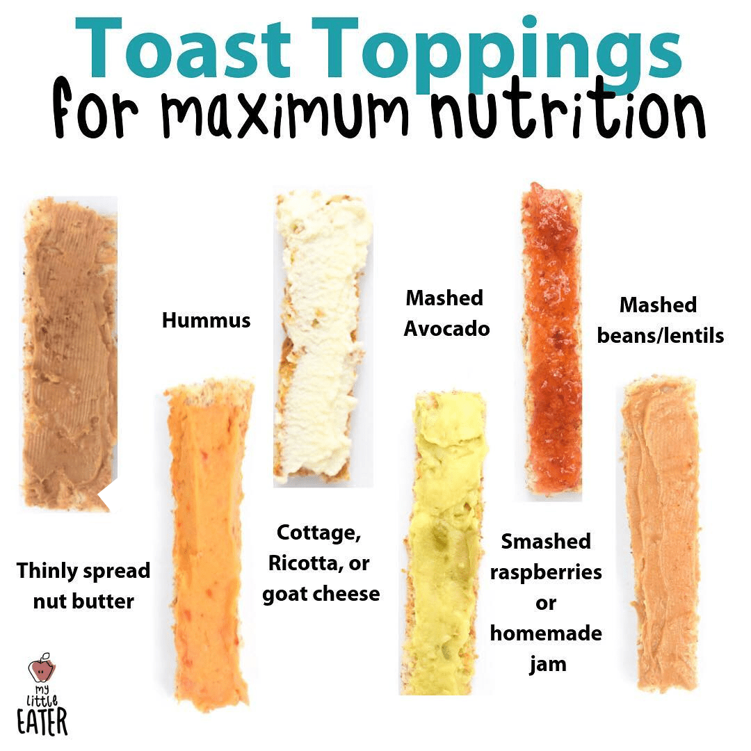 Image has the title at the top, logo in the bottom left corner, and throughout the image there are 6 "toast fingers" spread out. Each have a different topping, from left to right, the toppings are: nut butter, hummus, cottage/ricotta cheese, mashed avocado, smashed raspberries/homemade jam, and mashed beans/lentils.